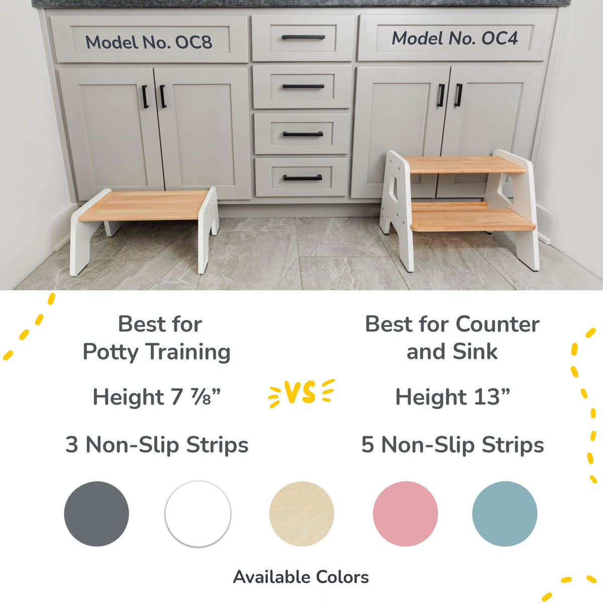 1-Step Wooden Stool for Kids(Multi-Purpose Step Stool for Kitchen, Bath, and Potty Training)