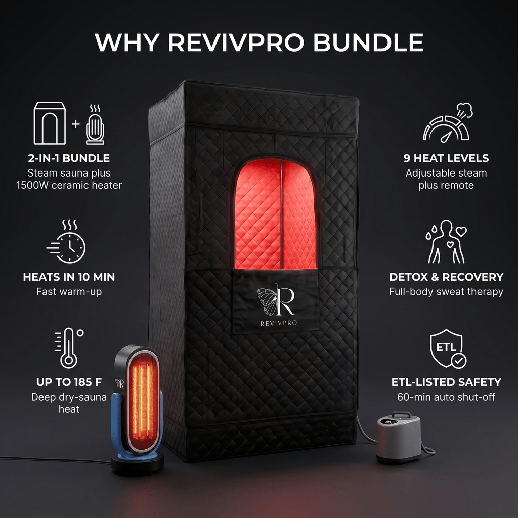 Complete Home Sauna Starter Bundle Kit – Steam Sauna + Sauna Heater
