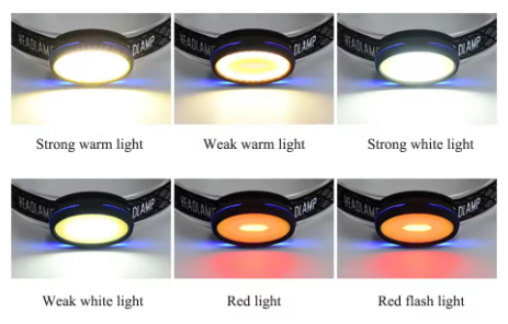 Floodlight Headlight