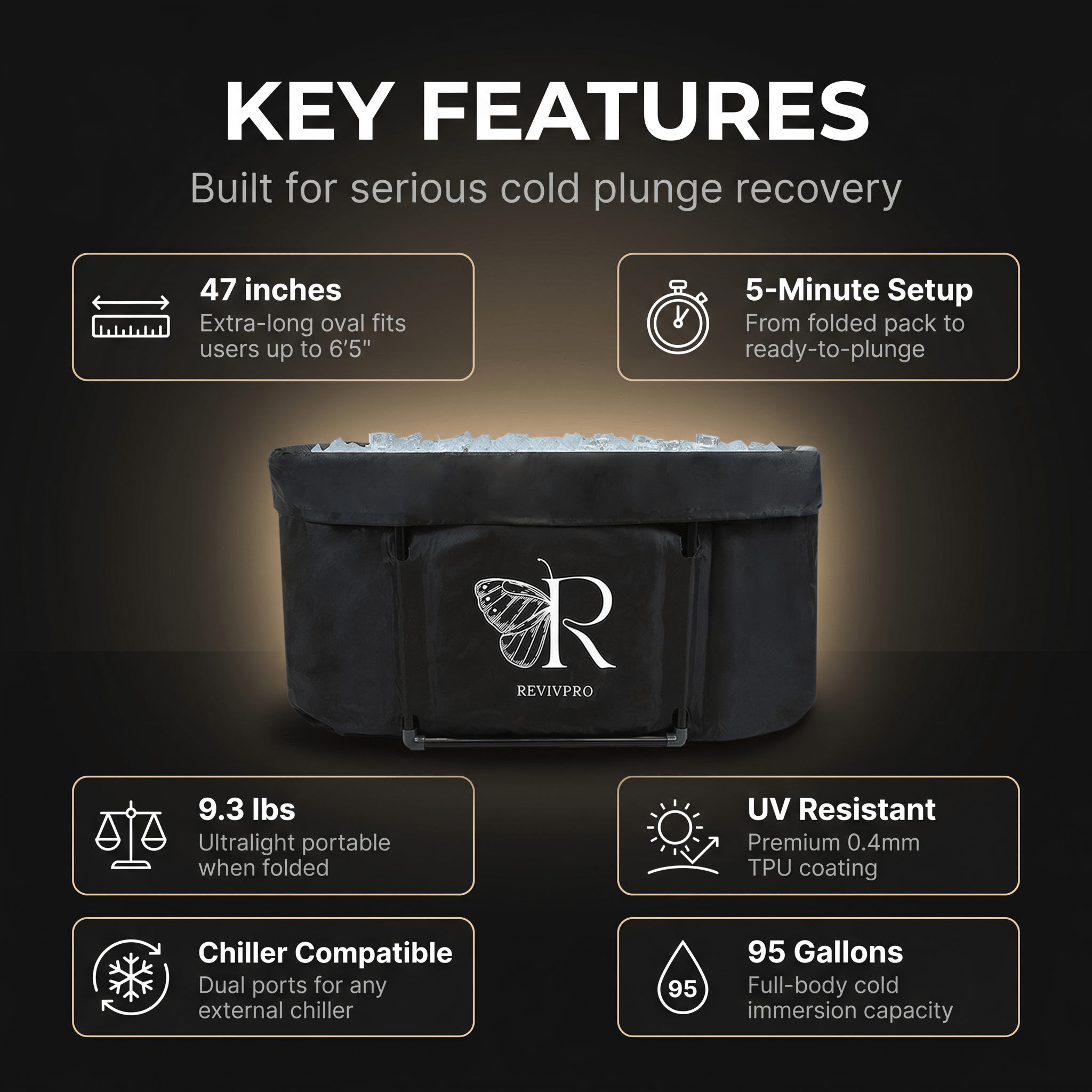 Portable Oval Ice Bath Tub X with Extra Length - Water Chiller Compatible Cold Plunge